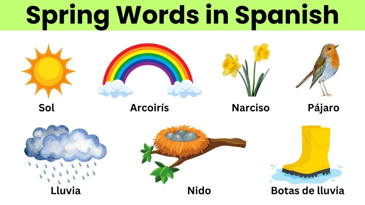 spring-in-spanish_1758644230